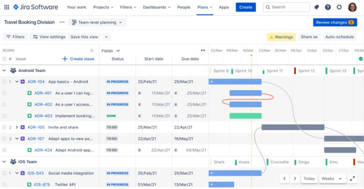 Advanced project roadmaps in Jira