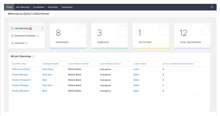 Zoho Recruit Dashboard