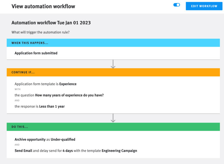 Workflow Automation in Lever