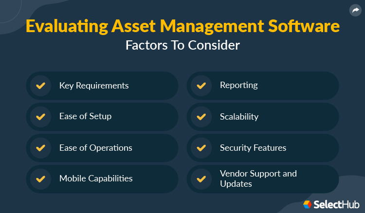 Evaluating Asset Management Software