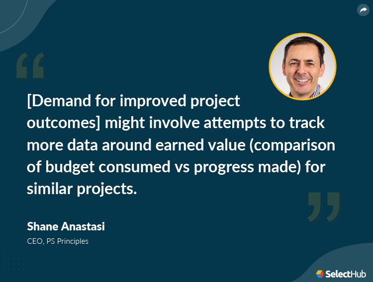 Shane Anastasi Quote on Big Data