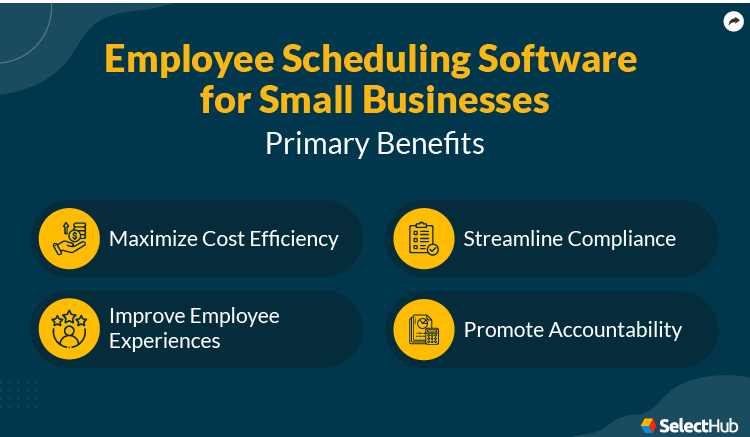 Employee Scheduling for Small Business Benefits