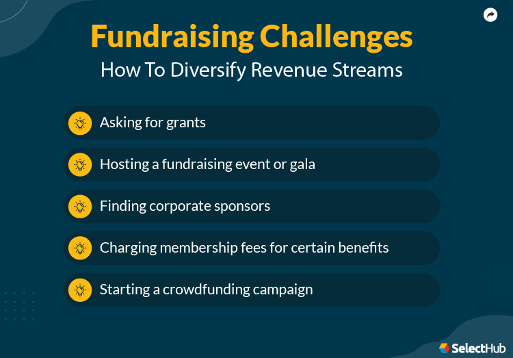 How To Diversify Revenue Streams