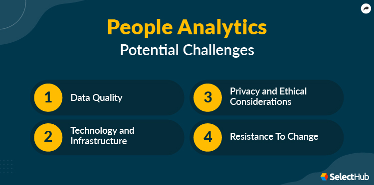 People Analytics Challenges