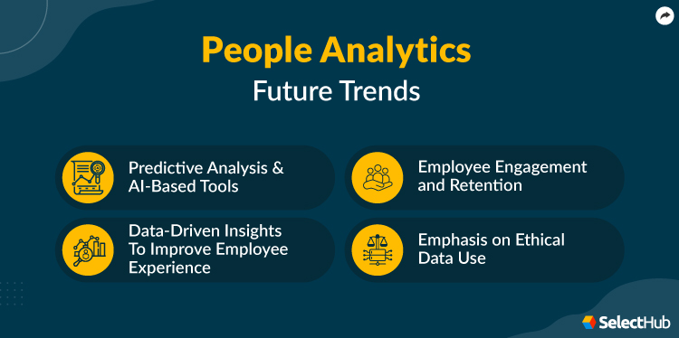 People Analytics Trends