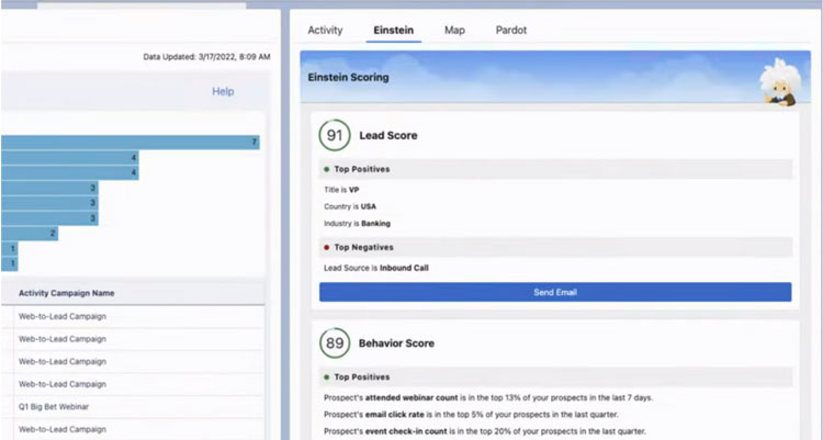 Salesforce Einstein AI Lead and Behaviour Score