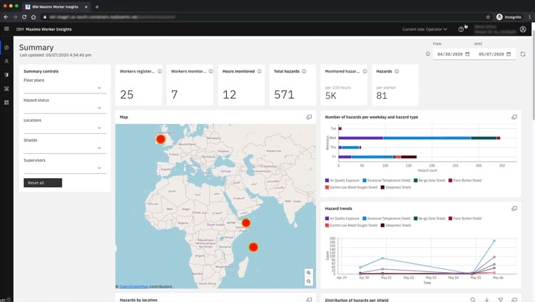 IBM Maximo Worker Insights Dashboard