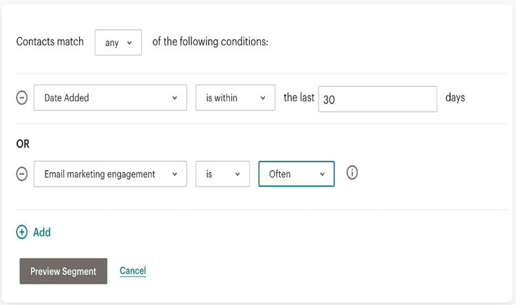 MailChimp Lead Scoring and Routing