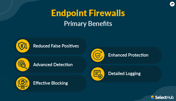 Endpoint Firewall Benefits