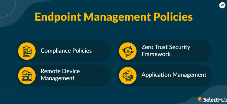 Endpoint Management Policies