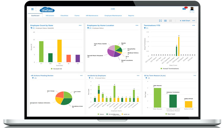 OnePoint HCM Timekeeping Dashboard