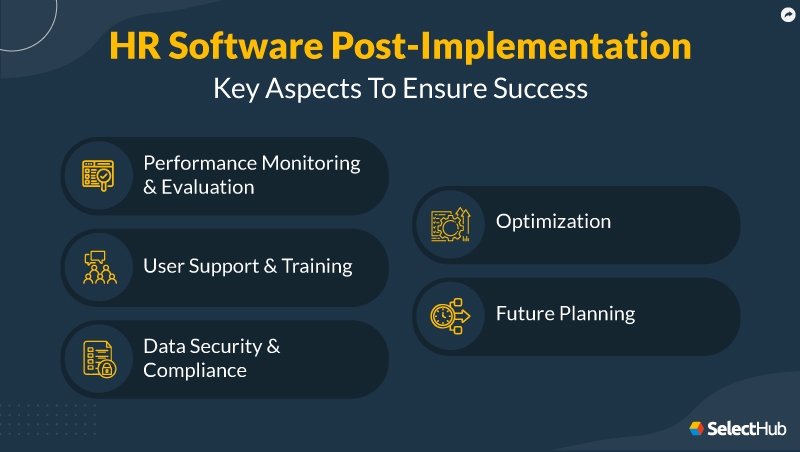 HR Post Implementation