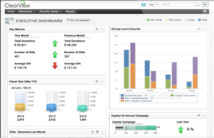 Clearview Dashboard