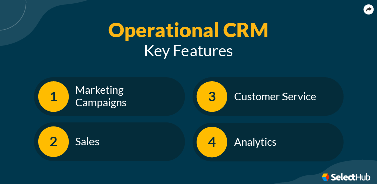 Key Features of Operational CRM