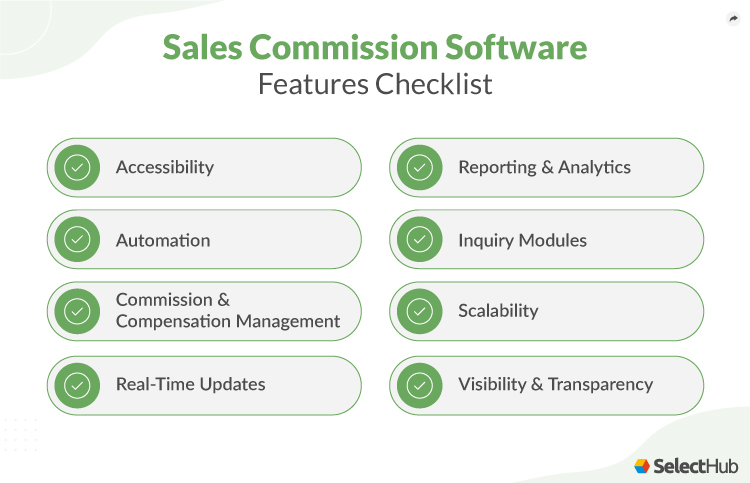 Sales Commission Software Features Checklist