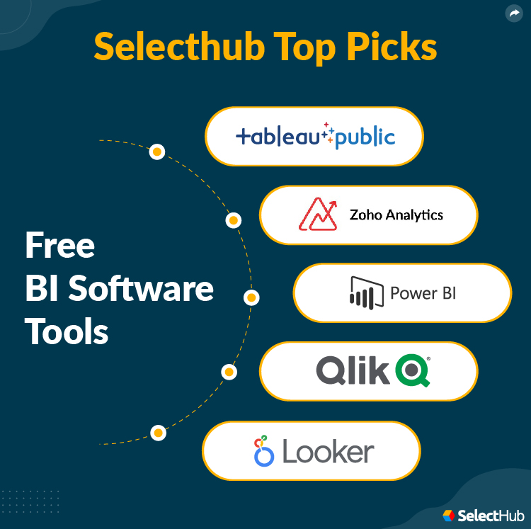 SelectHub Top Picks for Free BI Tools