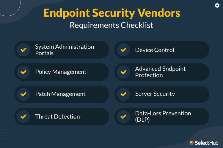 Endpoint Security Vendors Basic Requirements