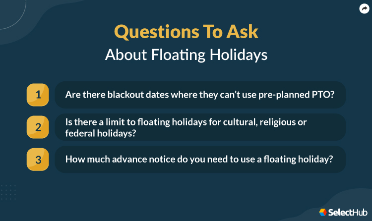 Questions To Ask About Floating Holidays