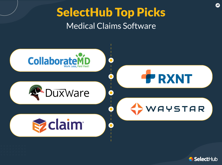 SelectHub Top Picks for Medical Claims Processing Software