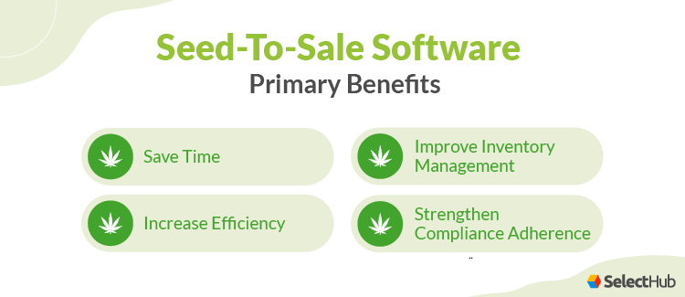 Primary Benefits of Seed To Sale CRM