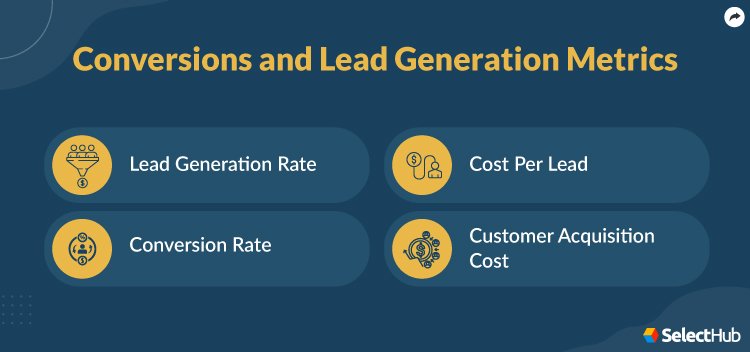 Conversion Metrics