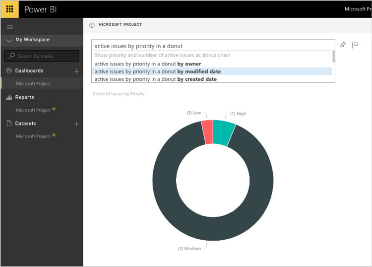 Power BI Data Management