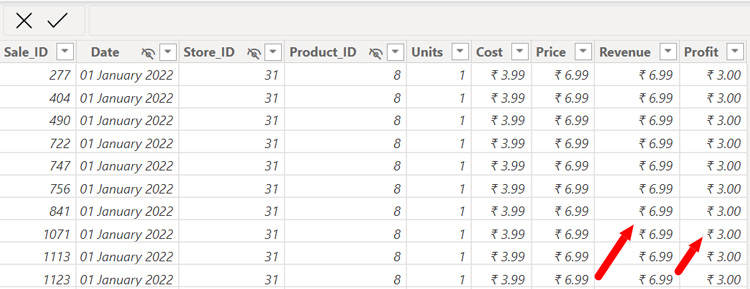 Table view showing sales data with columns for Sale_ID, Date, Store_ID, Product_ID, Units, Cost, Price, Revenue, and Profit