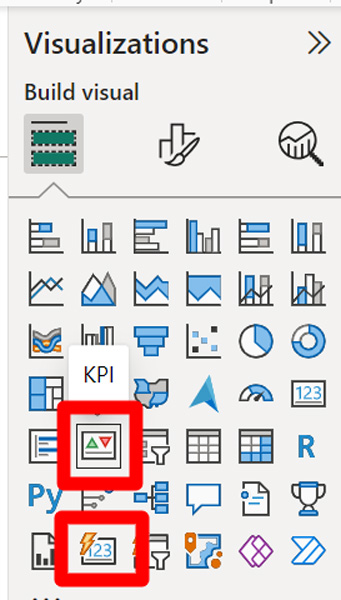 Power BI interface displaying various visualization options with KPI and Card visuals highlighted