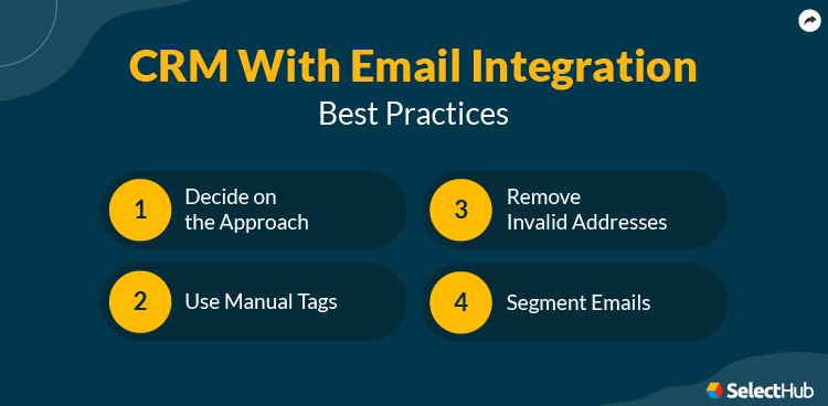 Best practices to follow while using a CRM with email integration