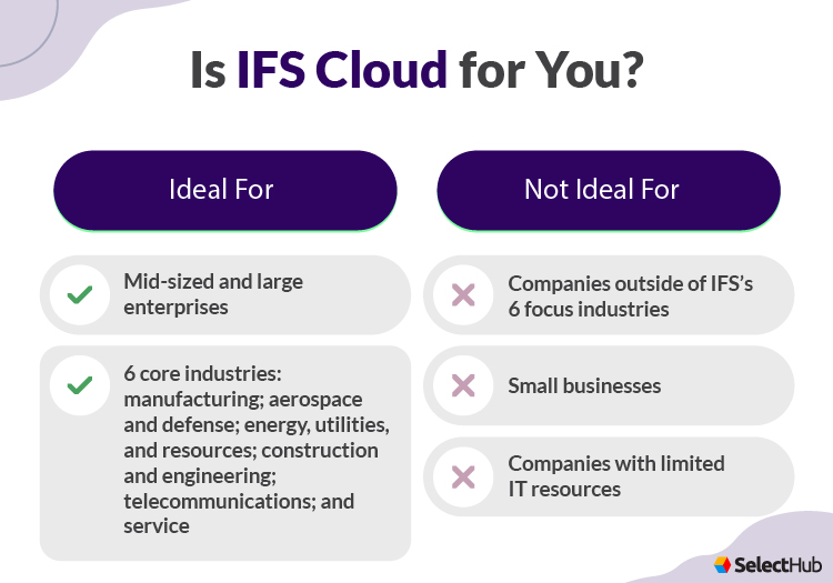 Who Is IFS Cloud Best Suited For and Not suited For