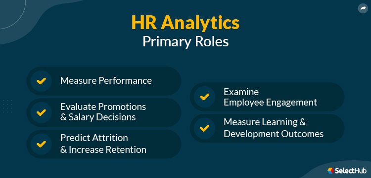 Primary Roles of HR Analytics