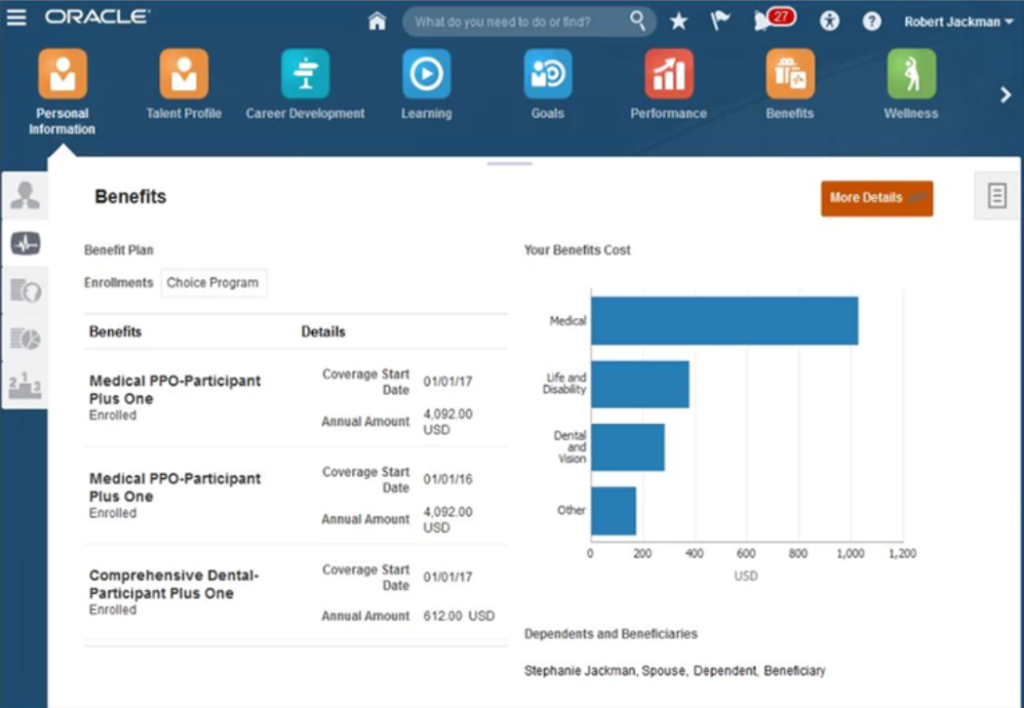 Oracle HCM Benefits View