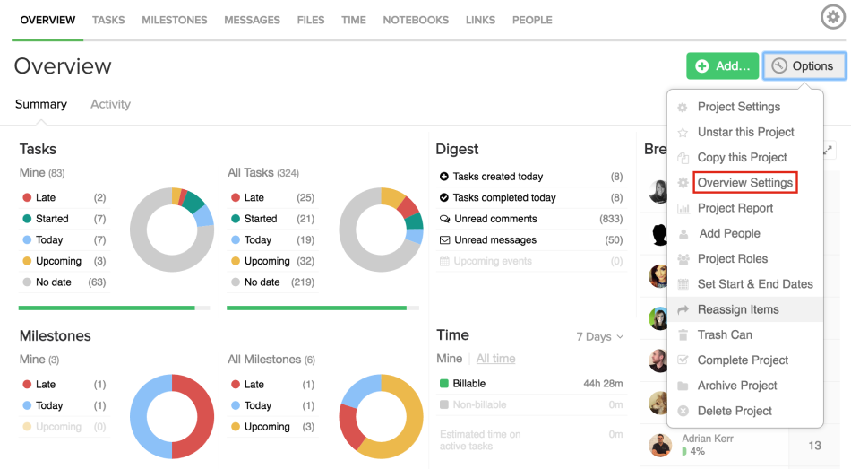 Teamwork Projects Overview