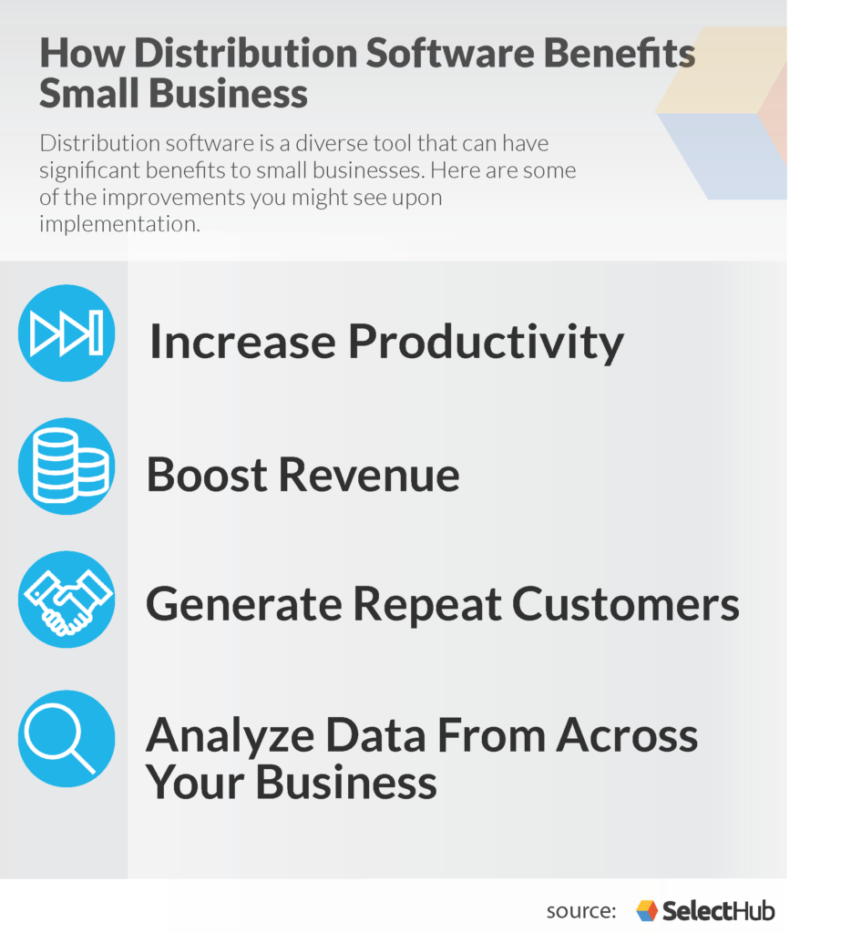 Benefits of Distribution Software for Small Business