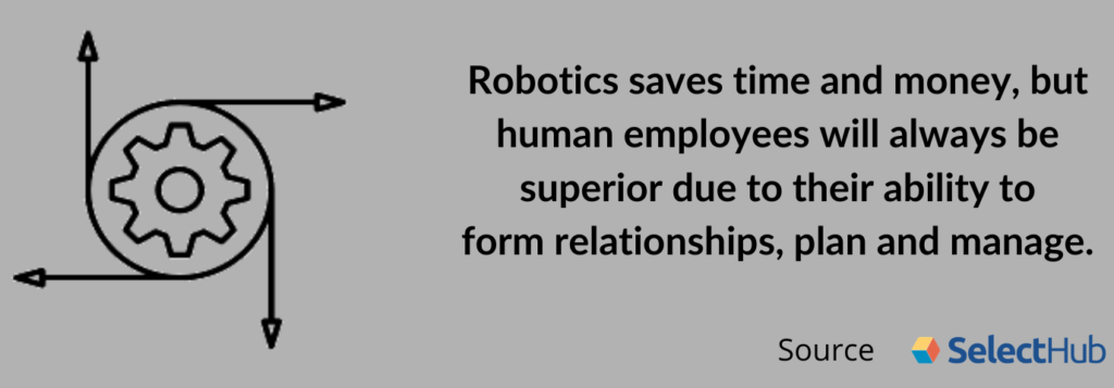 Value of Human Employees Over Robots