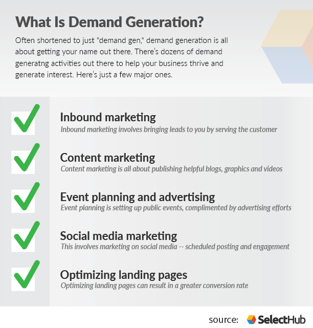 What is Demand Generation?