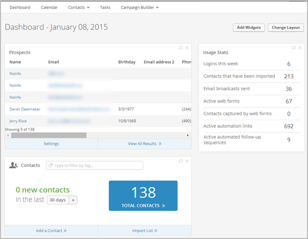 An Infusionsoft dashboard