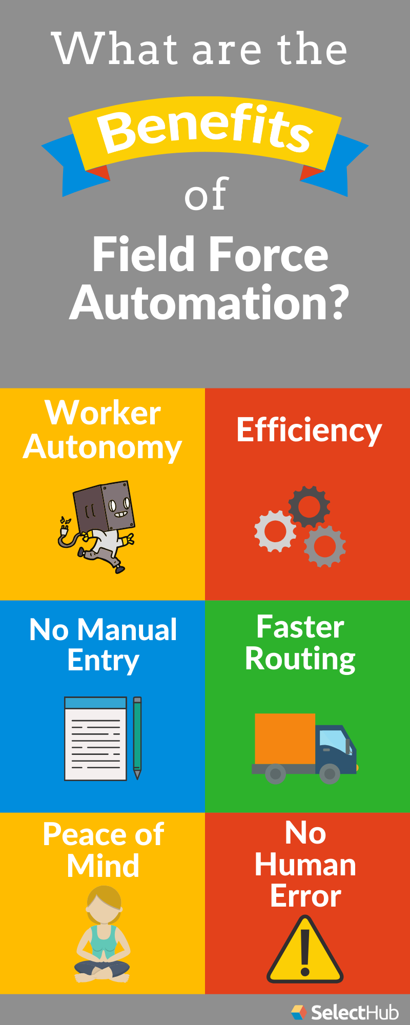 Benefits of Field Force Automation