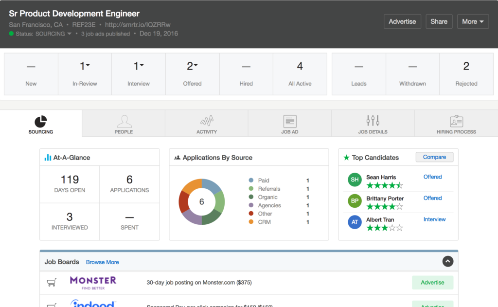 Profile From Talent Sourcing Tool