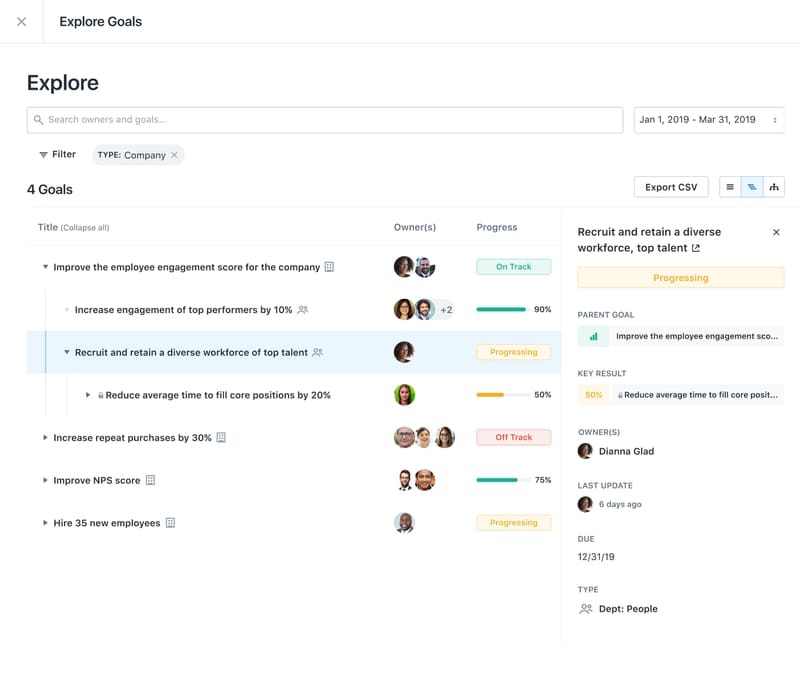 Lattice Goals Progress Dashboard