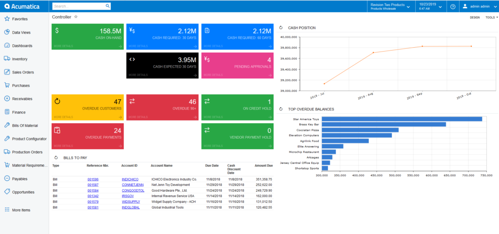 Acumatica Dashboard