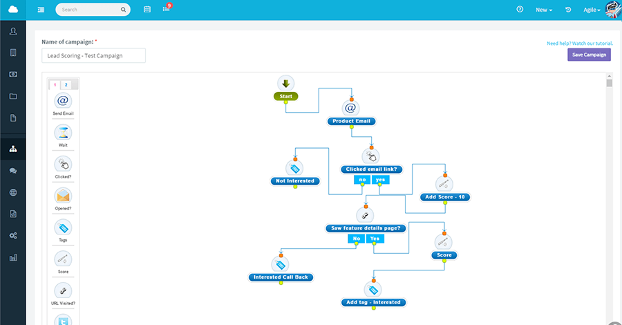 Agile CRM Marketing Campaign