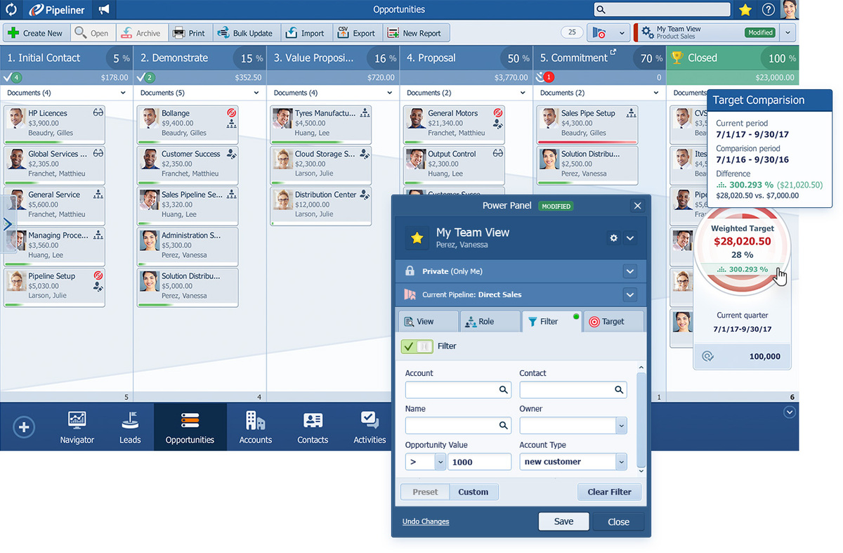 Pipeliner CRM Opportunities