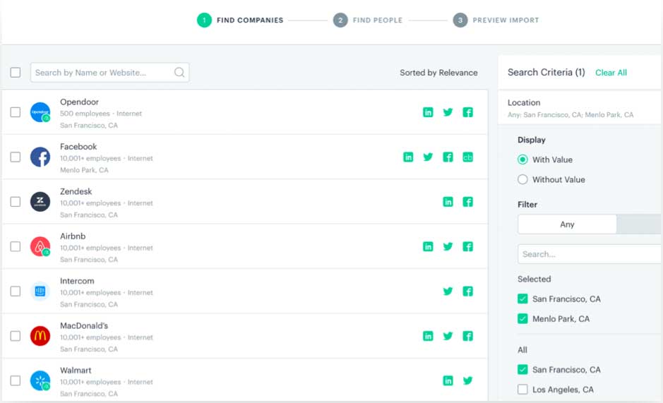 Zendesk Sell Sales Prospecting