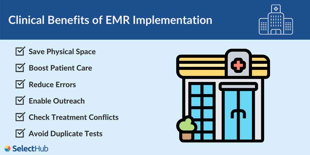 Clinical Benefits of EMR