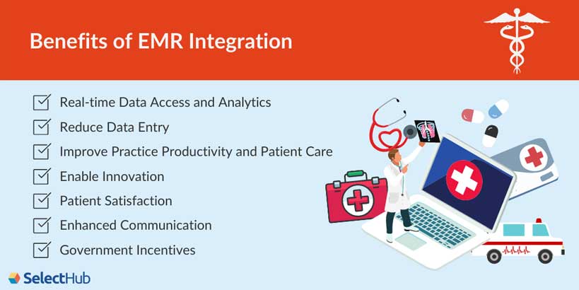 EMR Integration Benefits