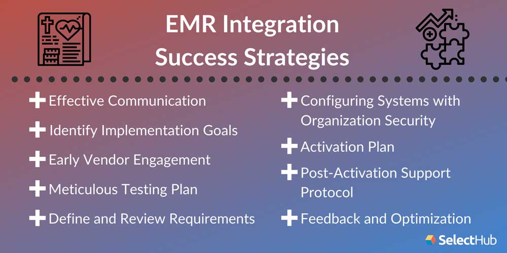 EMR Integration Success Strategies