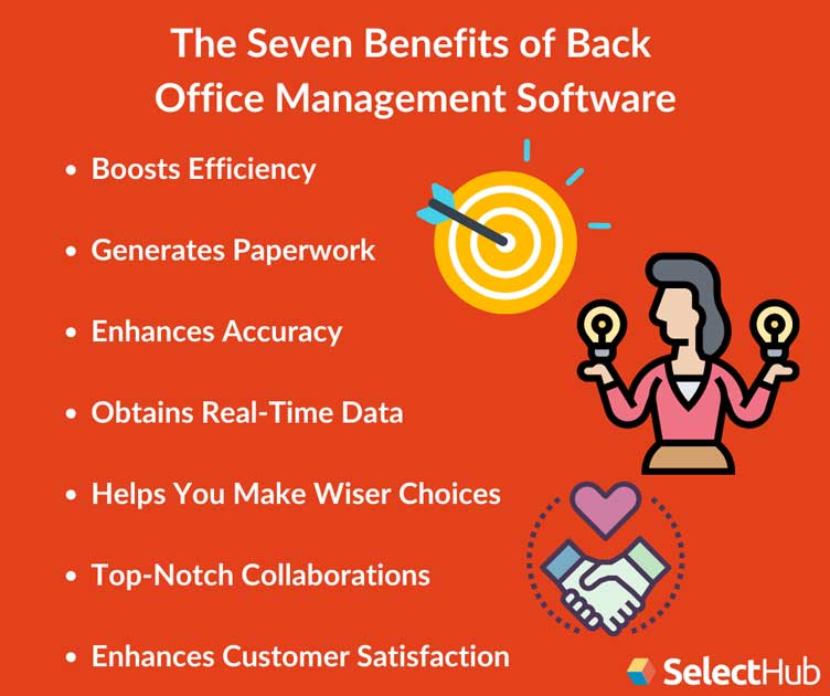 Benefits of Back Office Management Software