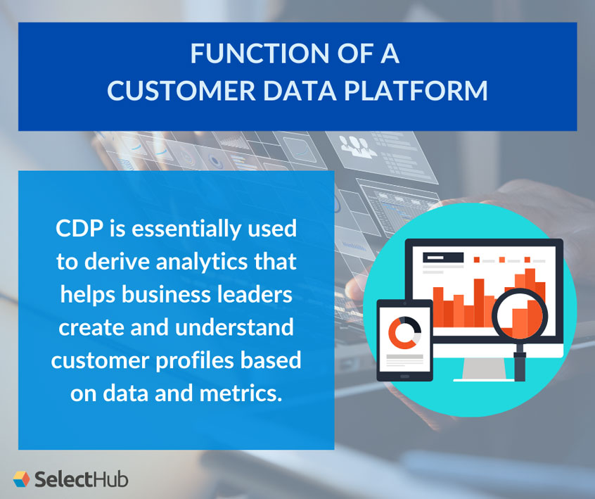 Function of a Customer Data Platform