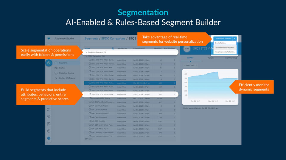 Treasure Data Segmentation